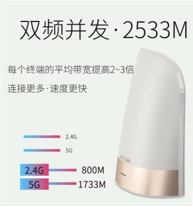 TP-LINK TL-WDR8610双频千兆无线路由器家用5G光纤高速穿墙WiFi穿墙王大...