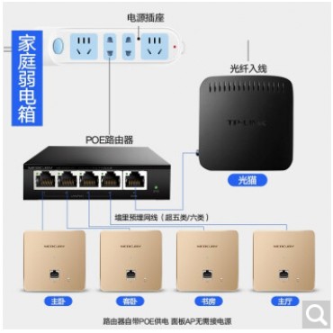 水星无线ap面板86型墙壁wifi无线路由器 MR100GP-AC(POE路由器)千兆版+...